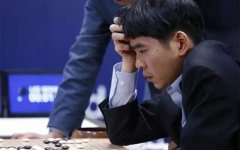 <b>加里·卡斯帕罗5:3.5(1胜2负3平)输给IBM的计较机</b>