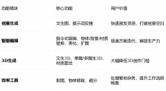 这款由炫我科技旗下团队打制的产